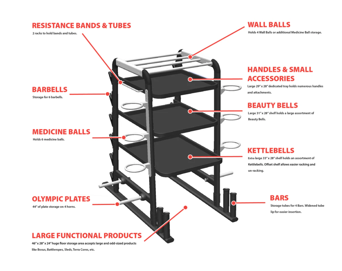 The HUB™ 300 PRO Total Storage System