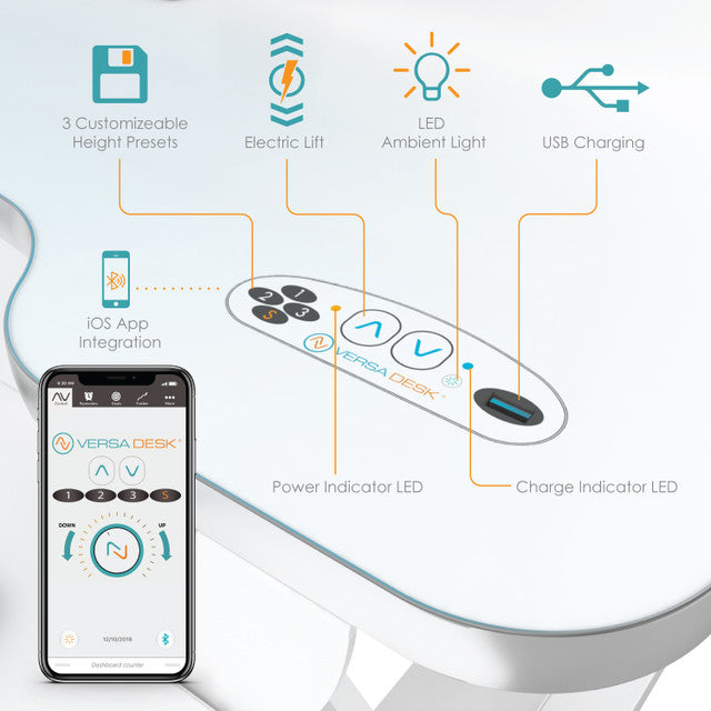 PowerPro® Elite Smart Sit To Stand Desk Converter With USB Charging Plug, Memory Setting and App Controllable